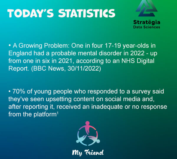 Today's Problem P3